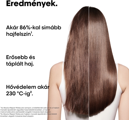 L’Oréal Professionnel Serie Expert Absolut Repair Molecular ajándékszett a károsult hajra