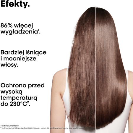 L’Oréal Professionnel Serie Expert Absolut Repair Molecular zestaw upominkowy do włosów zniszczonych