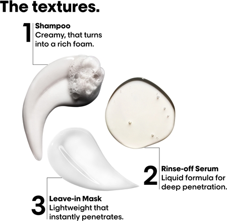 L’Oréal Professionnel Serie Expert Absolut Repair Molecular Presentförpackning För skadat hår