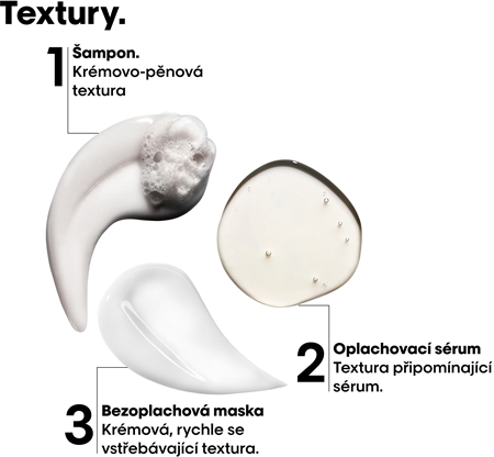 L’Oréal Professionnel Serie Expert Absolut Repair Molecular dárková sada pro poškozené vlasy