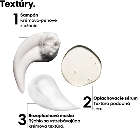 L’Oréal Professionnel Serie Expert Absolut Repair Molecular darčeková sada pre poškodené vlasy