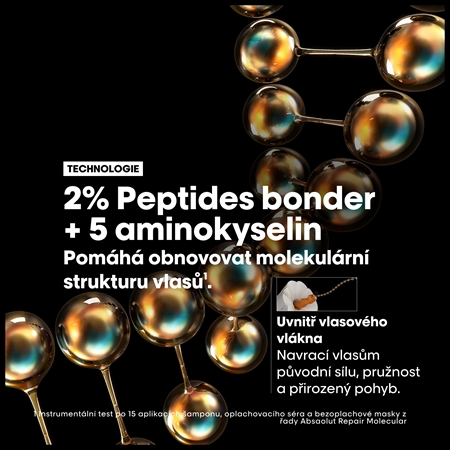 L’Oréal Professionnel Serie Expert Absolut Repair Molecular dárková sada pro poškozené vlasy