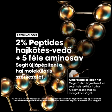 L’Oréal Professionnel Serie Expert Absolut Repair Molecular ajándékszett a károsult hajra