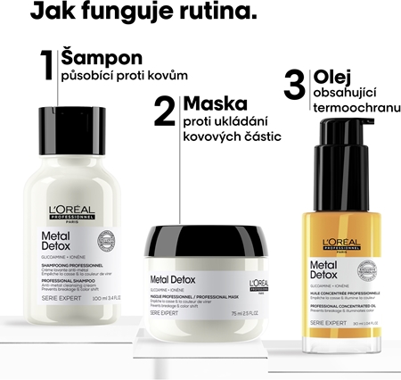 L’Oréal Professionnel Serie Expert Metal Detox dárková sada pro barvené a poškozené vlasy
