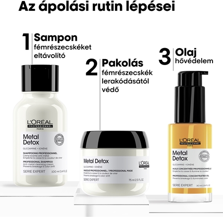 L’Oréal Professionnel Serie Expert Metal Detox ajándékszett a festett és károsult hajra