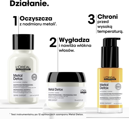 L’Oréal Professionnel Serie Expert Metal Detox zestaw upominkowy do włosów farbowanych i zniszczonych