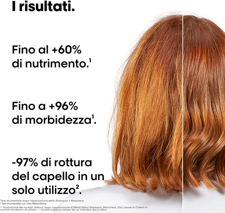 L’Oréal Professionnel Serie Expert Metal Detox confezione regalo per capelli tinti e danneggiati