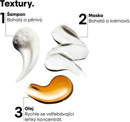 L’Oréal Professionnel Serie Expert Metal Detox dárková sada pro barvené a poškozené vlasy
