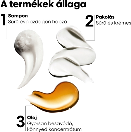 L’Oréal Professionnel Serie Expert Metal Detox ajándékszett a festett és károsult hajra