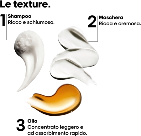 L’Oréal Professionnel Serie Expert Metal Detox confezione regalo per capelli tinti e danneggiati