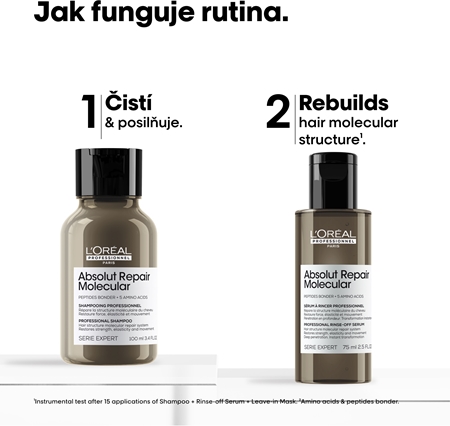 L’Oréal Professionnel Serie Expert Absolut Repair Molecular dárková sada pro poškozené vlasy