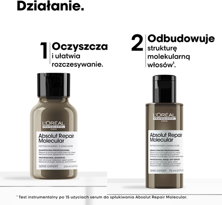 L’Oréal Professionnel Serie Expert Absolut Repair Molecular zestaw upominkowy do włosów zniszczonych