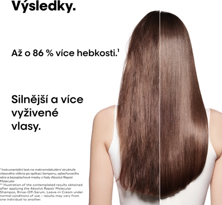 L’Oréal Professionnel Serie Expert Absolut Repair Molecular dárková sada pro poškozené vlasy