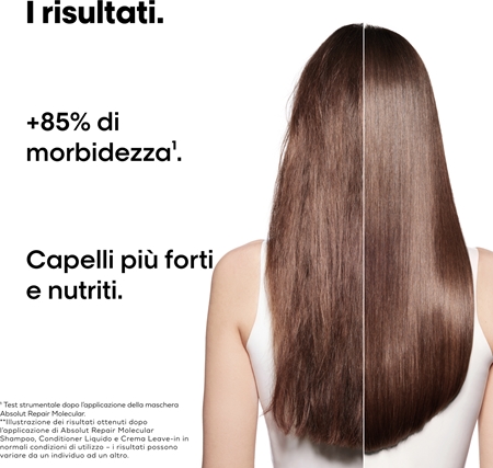 L’Oréal Professionnel Serie Expert Absolut Repair Molecular confezione regalo per capelli rovinati