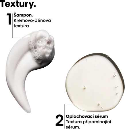 L’Oréal Professionnel Serie Expert Absolut Repair Molecular dárková sada pro poškozené vlasy