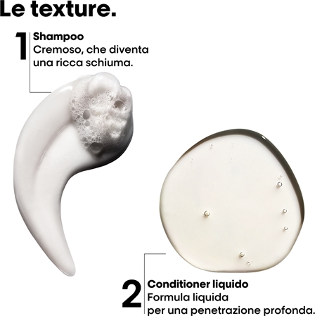 L’Oréal Professionnel Serie Expert Absolut Repair Molecular confezione regalo per capelli rovinati