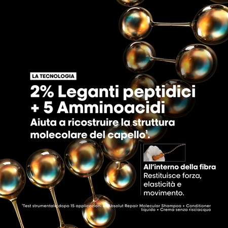 L’Oréal Professionnel Serie Expert Absolut Repair Molecular confezione regalo per capelli rovinati