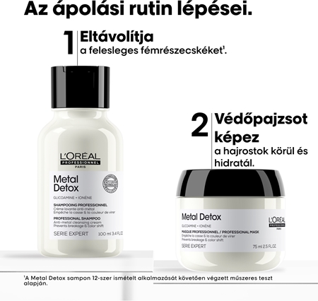 L’Oréal Professionnel Serie Expert Metal Detox ajándékszett a károsult hajra