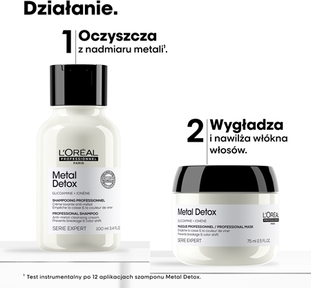 L’Oréal Professionnel Serie Expert Metal Detox zestaw upominkowy do włosów zniszczonych