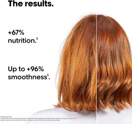 L’Oréal Professionnel Serie Expert Metal DX Geschenkset für beschädigtes Haar