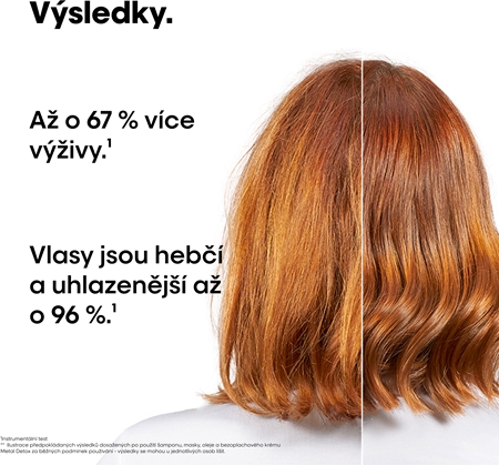 L’Oréal Professionnel Serie Expert Metal Detox dárková sada pro poškozené vlasy