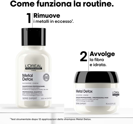 L’Oréal Professionnel Serie Expert Metal Detox confezione regalo per capelli rovinati