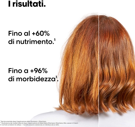 L’Oréal Professionnel Serie Expert Metal Detox confezione regalo per capelli rovinati