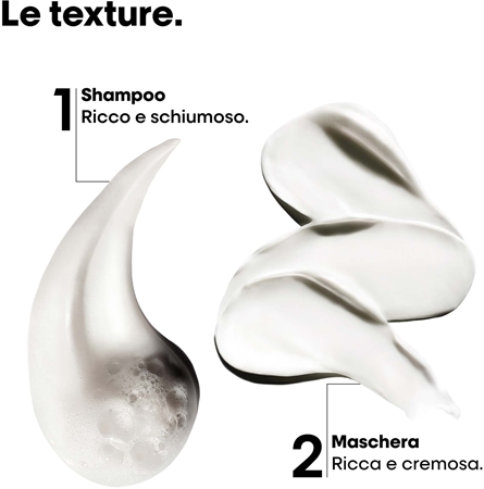 L’Oréal Professionnel Serie Expert Metal Detox confezione regalo per capelli rovinati