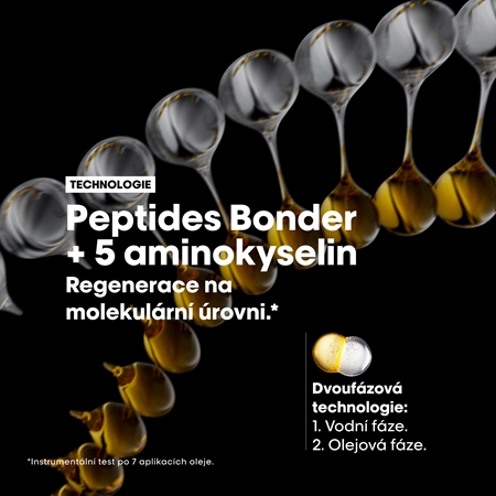 L’Oréal Professionnel Serie Expert Absolut Repair Molecular vyživující olej na vlasy pro poškozené vlasy