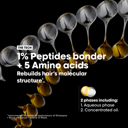 L’Oréal Professionnel Serie Expert Absolut Repair Molecular Nourishing Hair Oil for damaged hair