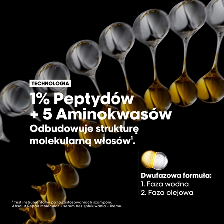 L’Oréal Professionnel Serie Expert Absolut Repair Molecular odżywczy olejek do włosów do włosów zniszczonych