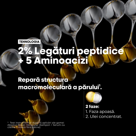 L’Oréal Professionnel Serie Expert Absolut Repair Molecular Ulei nutritiv pentru păr pentru par deteriorat