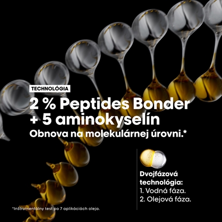 L’Oréal Professionnel Serie Expert Absolut Repair Molecular vyživujúci olej na vlasy pre poškodené vlasy