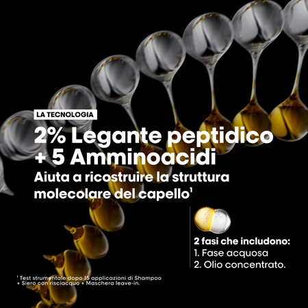L’Oréal Professionnel Serie Expert Absolut Repair Molecular olio nutriente per capelli per capelli rovinati