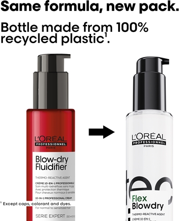 L’Oréal Professionnel Tecni.Art Flex Blowdry Nourishing and Heat Protecting Cream