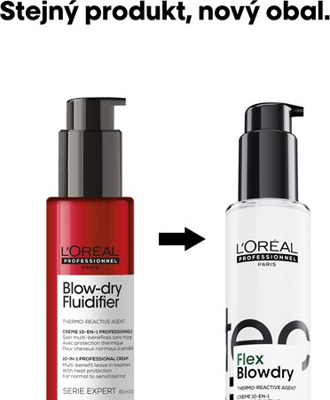L’Oréal Professionnel Tecni.Art Fix Design vyživující a termoochranný krém