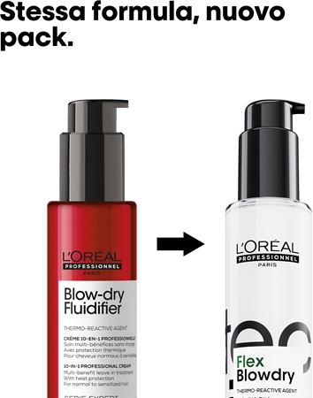 L’Oréal Professionnel Tecni.Art Flex Blowdry crema nutriente termoprotettiva