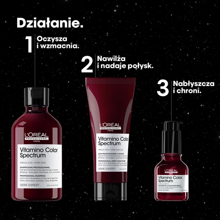 L’Oréal Professionnel Serie Expert Vitamino Color Spectrum zestaw upominkowy chroniąca kolor
