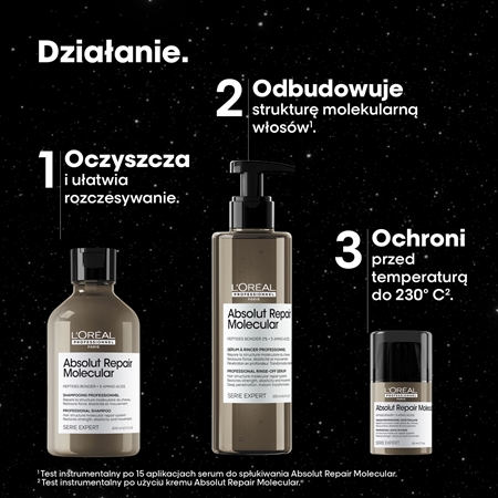L’Oréal Professionnel Serie Expert Absolut Repair Molecular zestaw upominkowy do włosów zniszczonych