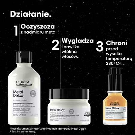 L’Oréal Professionnel Serie Expert Metal Detox zestaw upominkowy do włosów farbowanych i zniszczonych