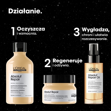 L’Oréal Professionnel Serie Expert Absolut Repair zestaw upominkowy do włosów suchych i zniszczonych
