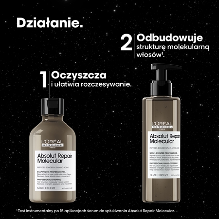L’Oréal Professionnel Serie Expert Absolut Repair Molecular zestaw upominkowy do włosów zniszczonych