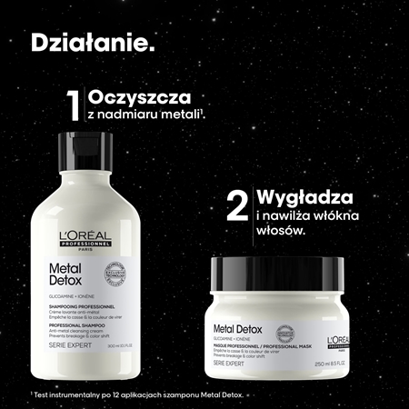 L’Oréal Professionnel Serie Expert Metal Detox zestaw upominkowy do włosów farbowanych i zniszczonych