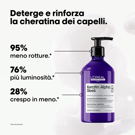 L’Oréal Professionnel Serie Expert Keratin Alpha Sleek shampoo per capelli dall’aspetto liscio