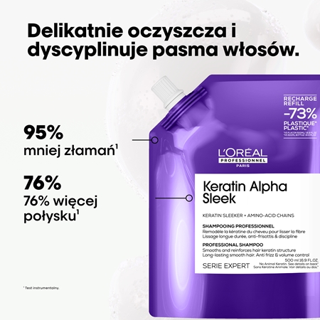 L’Oréal Professionnel Serie Expert Keratin Alpha Sleek szampon dla gładkiego wyglądu włosów