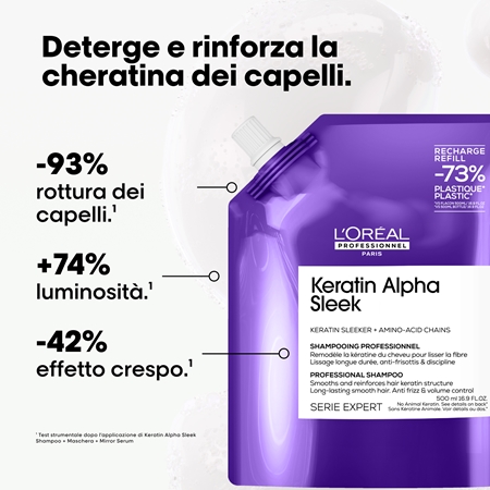 L’Oréal Professionnel Serie Expert Keratin Alpha Sleek shampoo per capelli dall’aspetto liscio