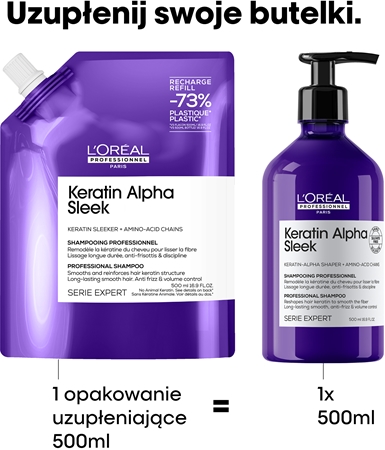 L’Oréal Professionnel Serie Expert Keratin Alpha Sleek szampon dla gładkiego wyglądu włosów