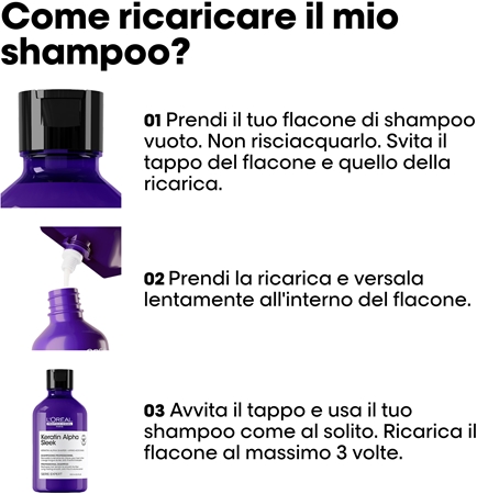 L’Oréal Professionnel Serie Expert Keratin Alpha Sleek shampoo per capelli dall’aspetto liscio