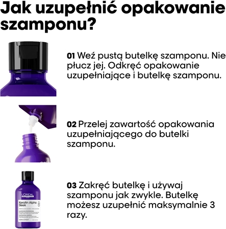 L’Oréal Professionnel Serie Expert Keratin Alpha Sleek szampon dla gładkiego wyglądu włosów