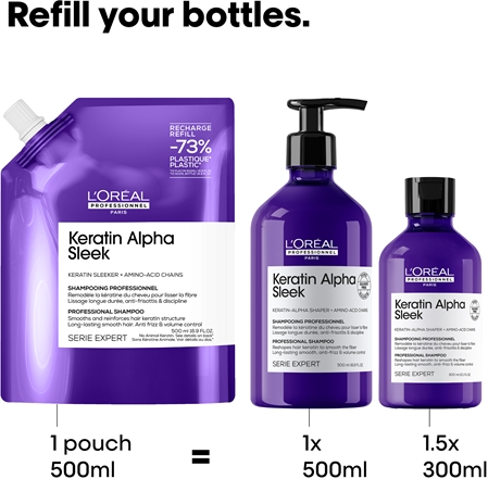 L’Oréal Professionnel Serie Expert Keratin Alpha Sleek Shampoo for smooth-looking hair